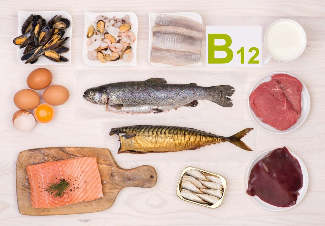 Vitamin B12 in Cardione